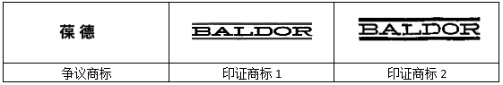 立足证据，多点开花——谈在商标无效宣告案件中商品类似的证明思路