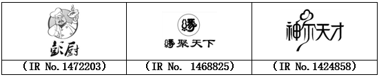 浅谈越南纯中文商标缺显问题