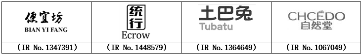 浅谈越南纯中文商标缺显问题