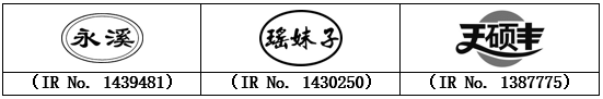 浅谈越南纯中文商标缺显问题