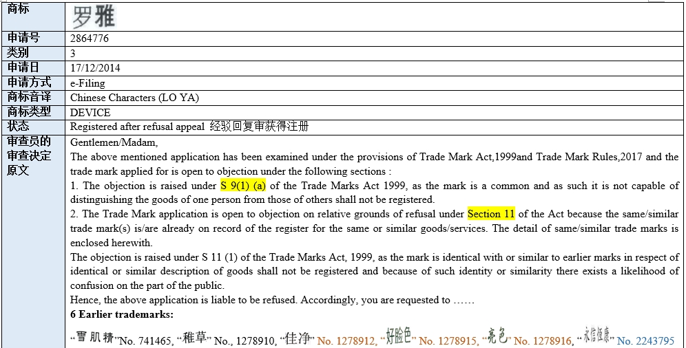 正理动态丨中文商标海外注册申请审查——印度